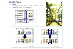 機械停車(chē)設備在使用中的應急措施